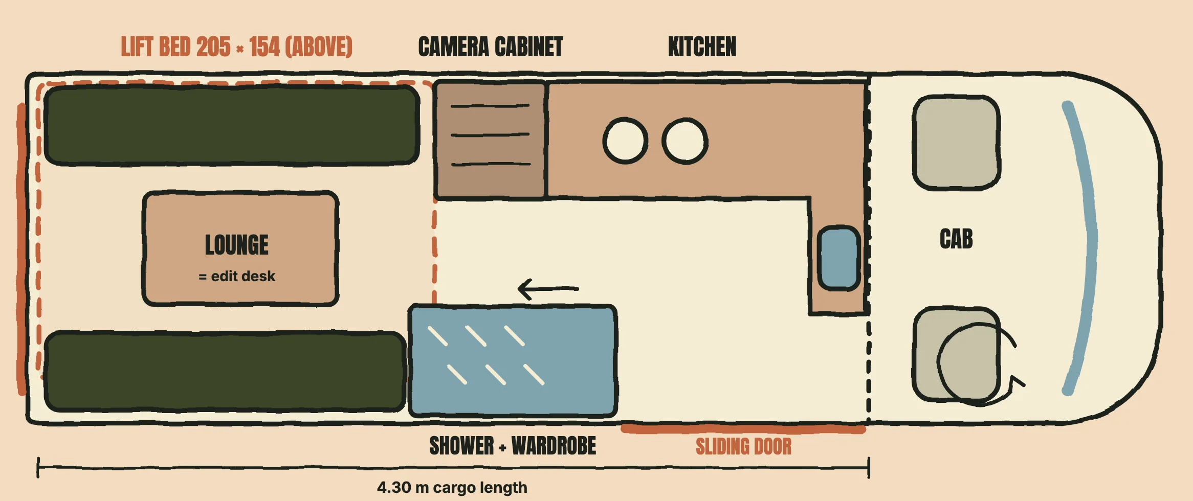Floor plan of the layout: kitchen, camera cabinet, shower and lounge with lift bed