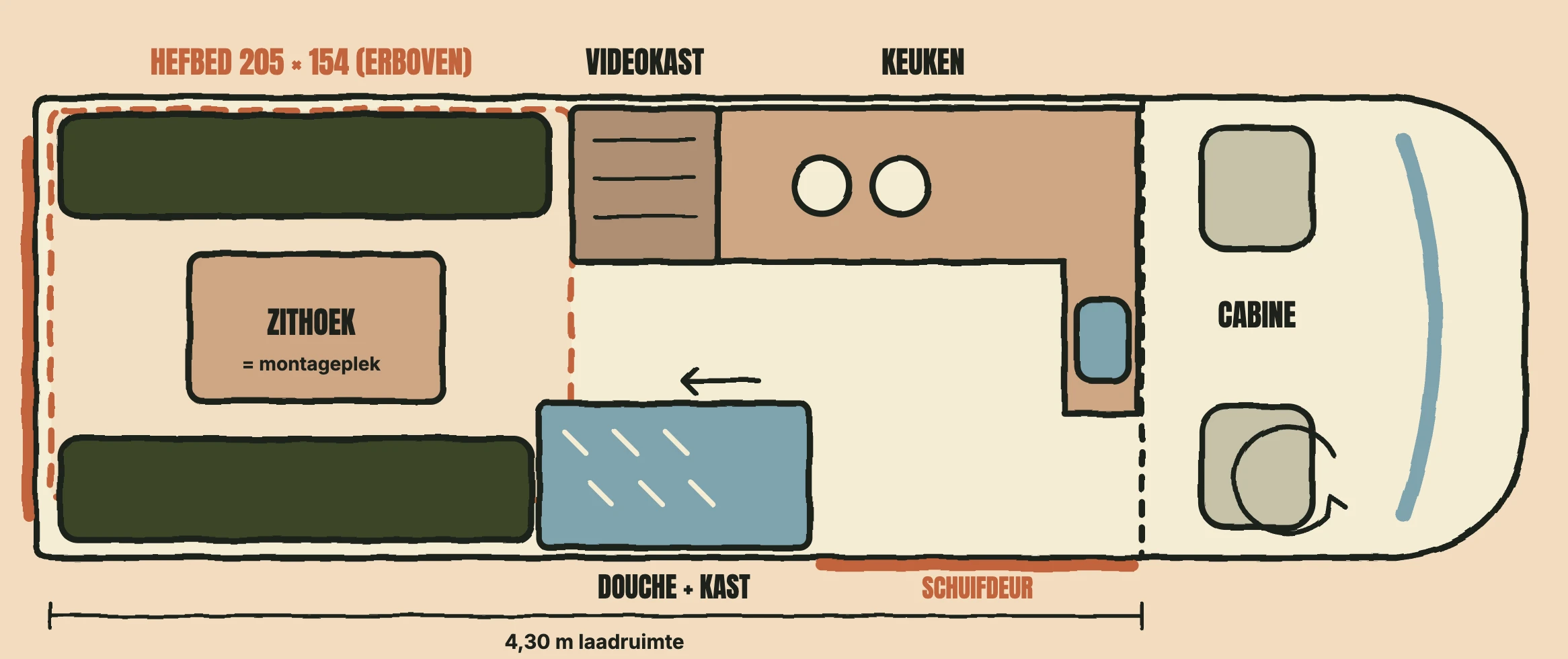 Bovenaanzicht van de indeling: keuken, videokast, douche en zithoek met hefbed